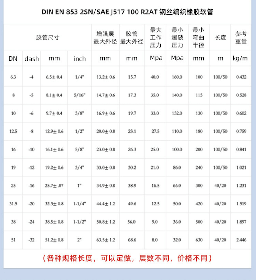 截屏2025-01-08 21.38.12.png